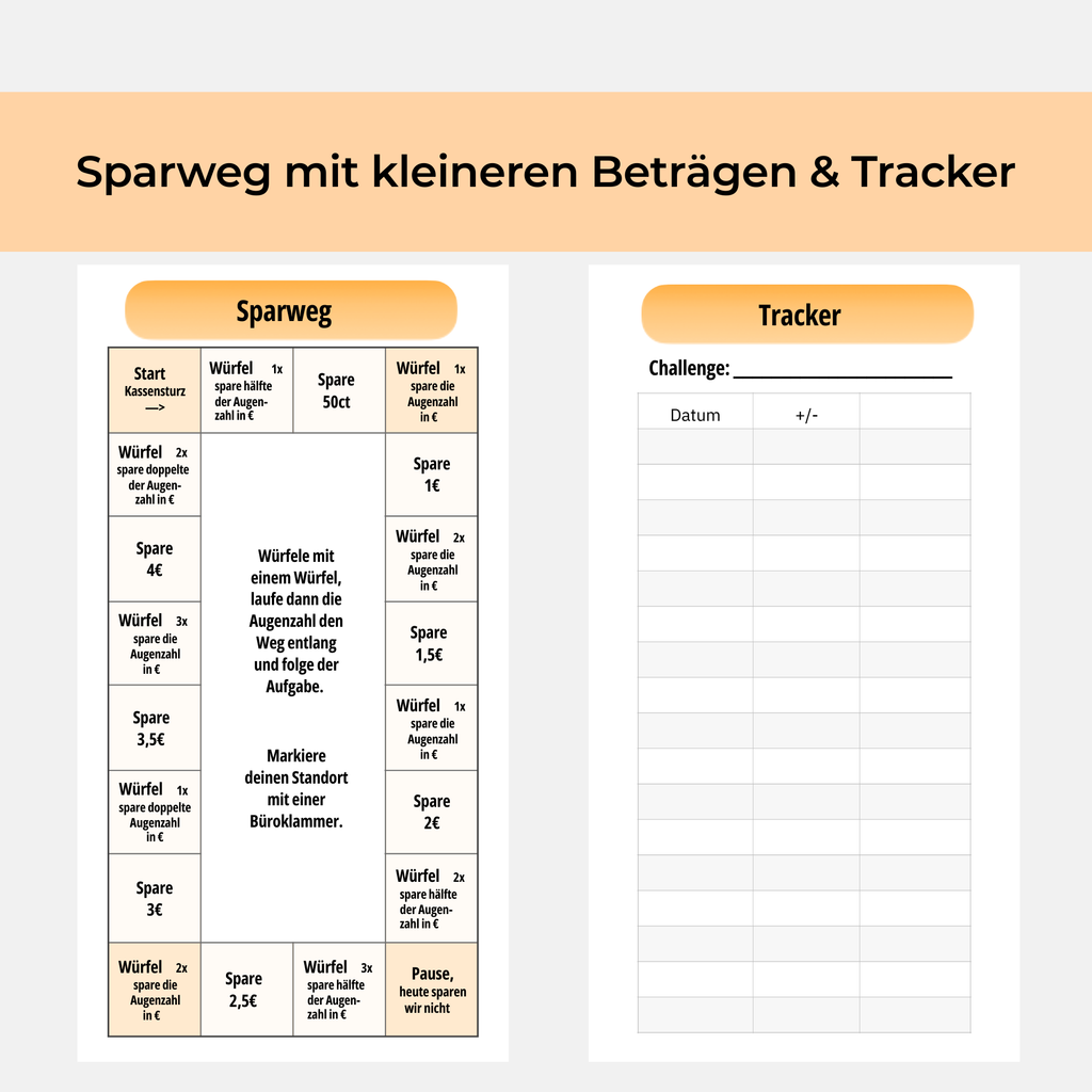 Sparweg-Challenge