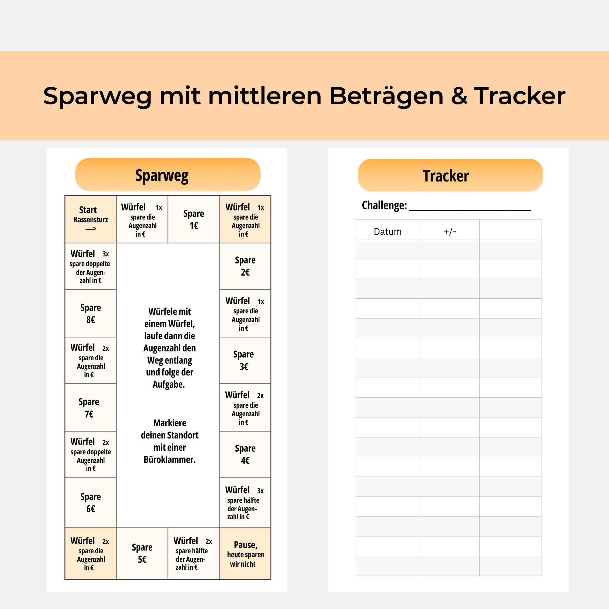 Sparweg-Challenge