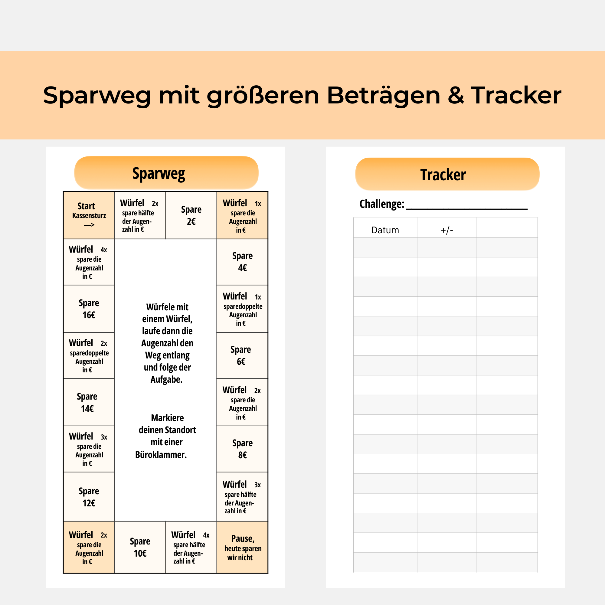 Sparweg-Challenge